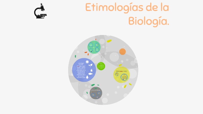 Etimologías de la Biología by itzel carrillo