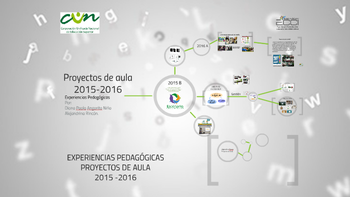 Proyectos de aula by Paola Angarita on Prezi