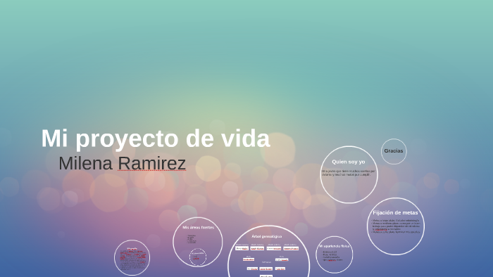 Mi proyecto de vida by karen salcedo on Prezi
