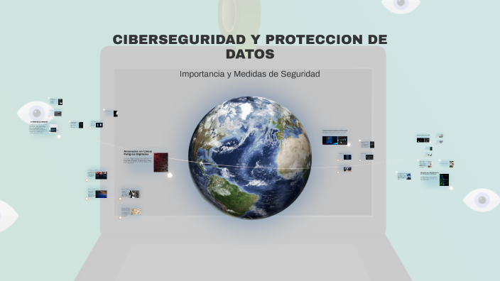 Ciberseguridad y Protección de Datos by Victoria Gonzalez on Prezi