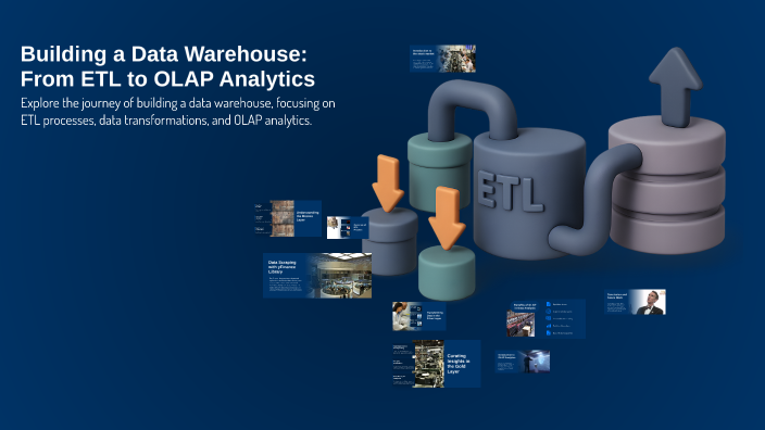 Building a Data Warehouse: From ETL to OLAP Analytics by brahim bhouri ...
