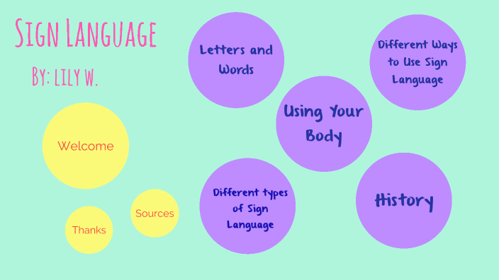 Sign Language by Sarabeth Morgan on Prezi