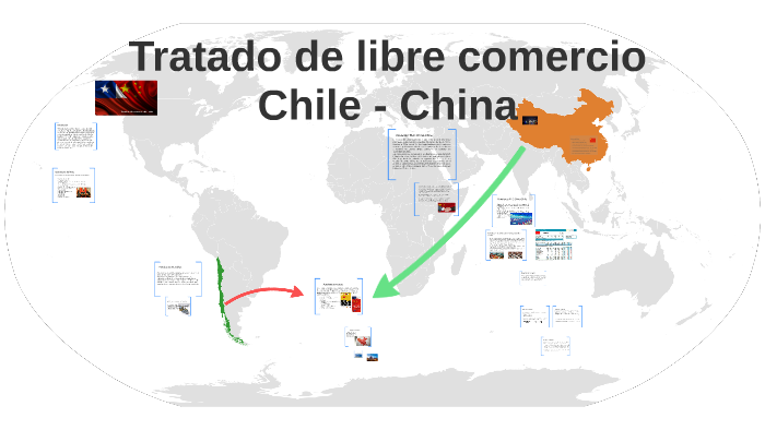 Tratado de Libre Comercio Chile China by diego araya on Prezi