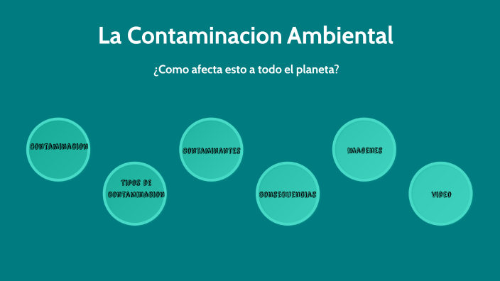 La contaminacion by jurguen fonseca on Prezi