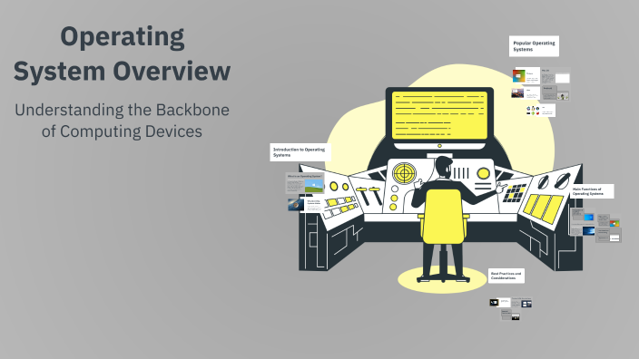 Operating System Overview by علي محمد on Prezi