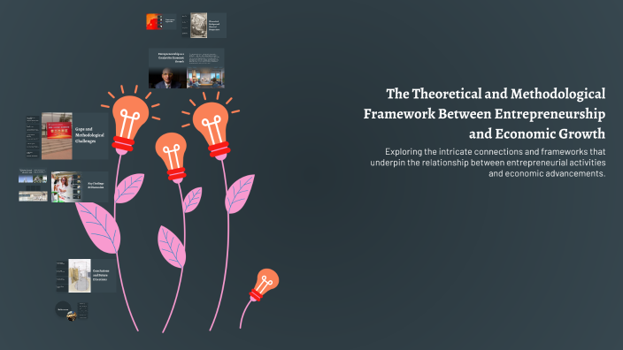 The Theoretical and Methodological Framework Between Entrepreneurship ...