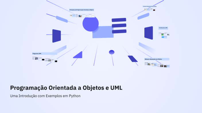 Programação Orientada a Objetos e UML by Alunos EMEB Pires on Prezi