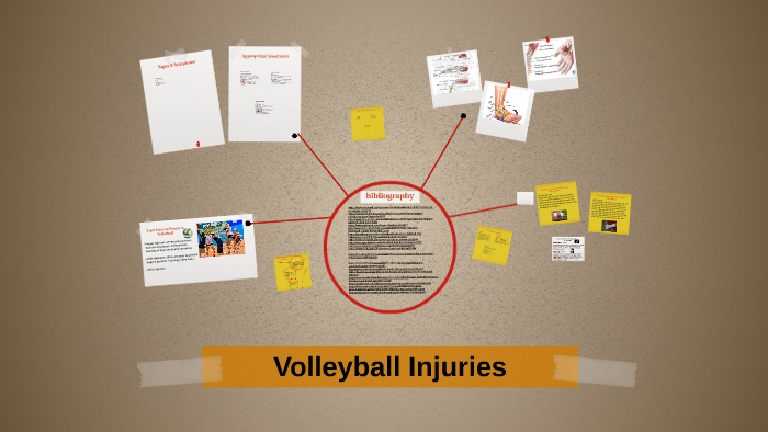 Volleyball Injuries by r n on Prezi