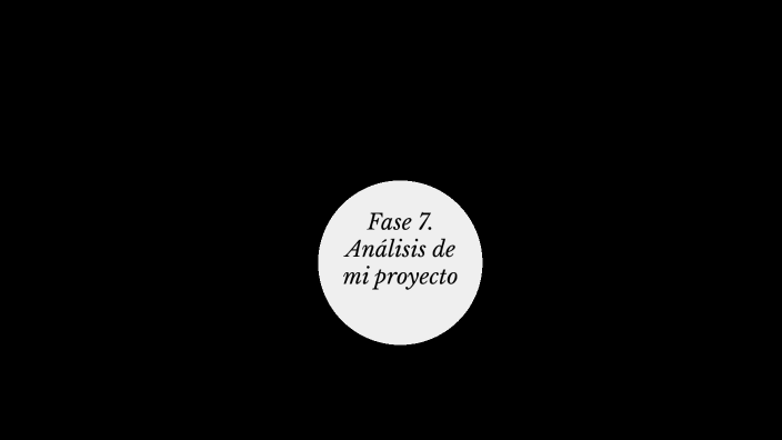 Fase 7. Análisis de mi proyecto by Abraham Vázquez on Prezi