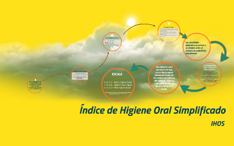 Índice De Higiene Oral Simplificado By Paola Pérez Izquierdo On Prezi