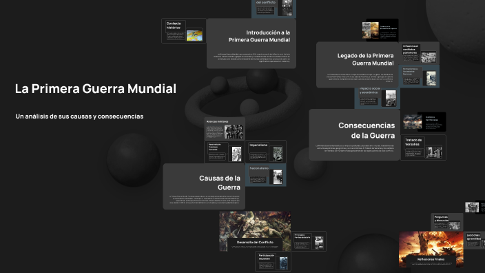 La Primera Guerra Mundial by luisbian moreno on Prezi