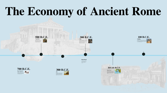 The Economy of Ancient Rome by P K on Prezi
