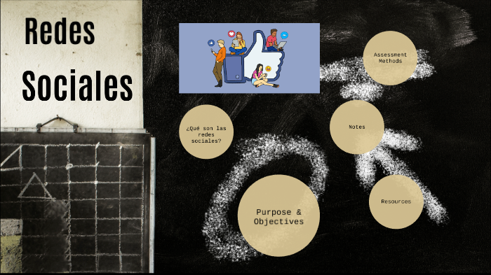 Redes Sociales by Miriam Lucio hernandez on Prezi