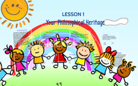 Your Philosophical Heritage by trish ricablanca on Prezi