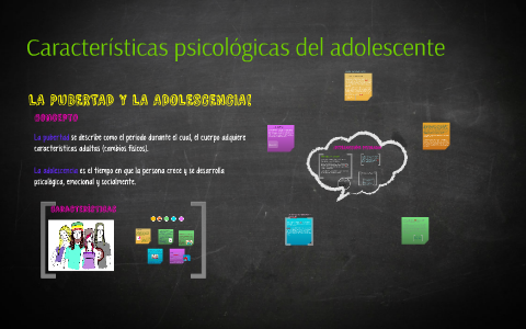 Caracteristicas psicologicas del adolescente by Karina Cordova on Prezi