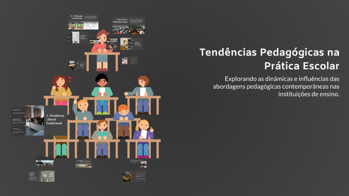 Tendências Pedagógicas na Prática Escolar by Ana Paula Reinaldo on Prezi