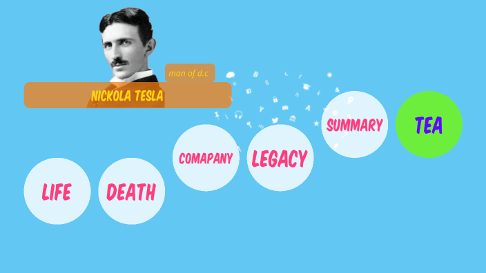 nickola tesla by jack sundsten on Prezi