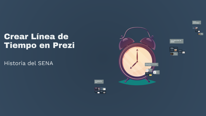 Crear Línea de Tiempo en Prezi by on Prezi