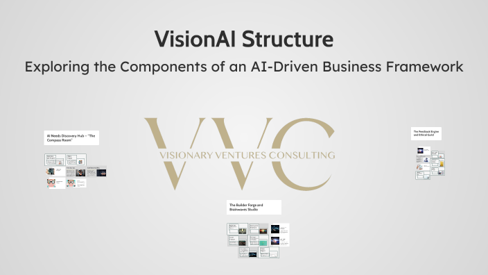 VisionAI Structure by مرام عمر on Prezi