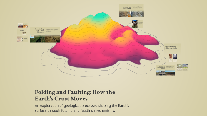 Folding and Faulting: How the Earth’s Crust Moves by Yzabella Isiderio ...