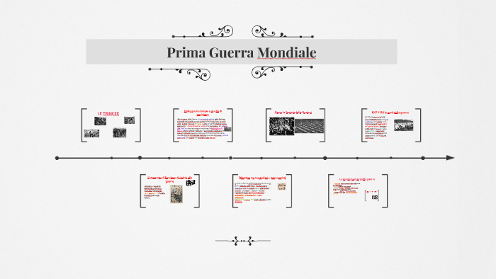 Tesina esame by nicol maiorelli on Prezi