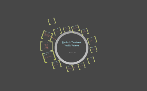 Gordon s Functional Health Patterns by Lynn Nguyen on Prezi