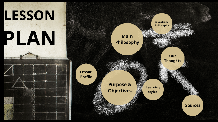 John Dewey by Kaitlynn Crutchfield on Prezi