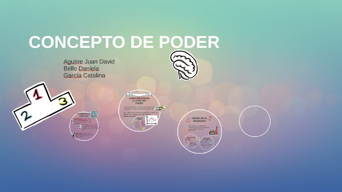 CONCEPTO DE PODER by