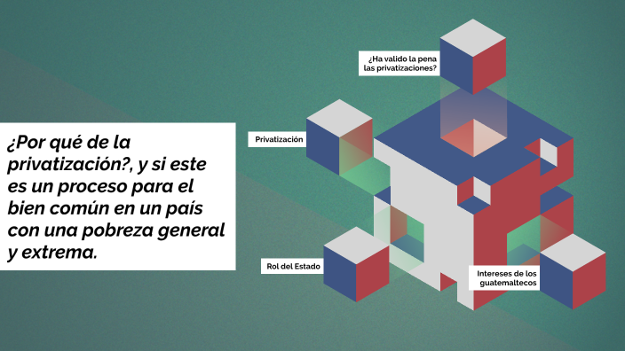 ¿Por qué de la privatización? y si este es un proceso para el bien ...