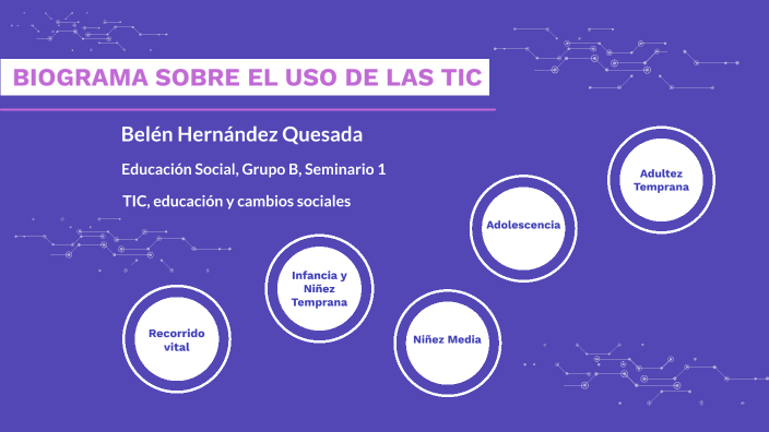 Biograma TIC by Belén Hernández Quesada on Prezi