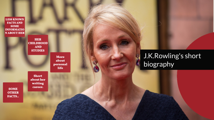 J.K.Rowling - Biography By Əmirəli Eyvazlı