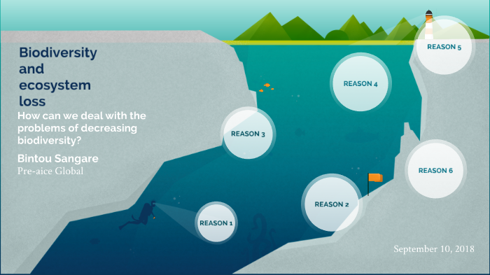 Biodiversity and ecosystem loss by Bintou Sangare on Prezi