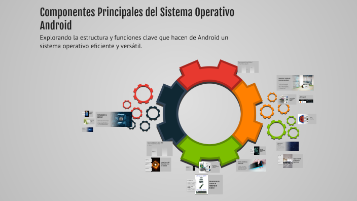 Componentes Principales del Sistema Operativo Android by esthef on Prezi