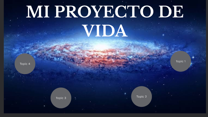 PROYECTO DE VIDA by Edwin Angel Solis Ore on Prezi
