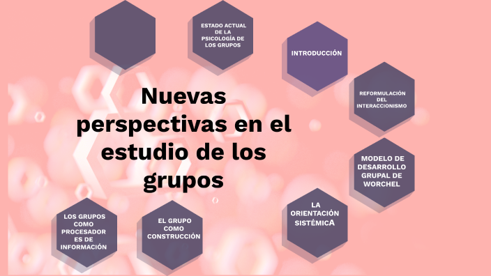 Nuevas Perspectivas en el estudio de los grupos by Miriam Enamorado