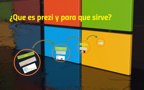 ¿Que es prezi y para que sirbe? by JULIAN FRENANDO AG on Prezi