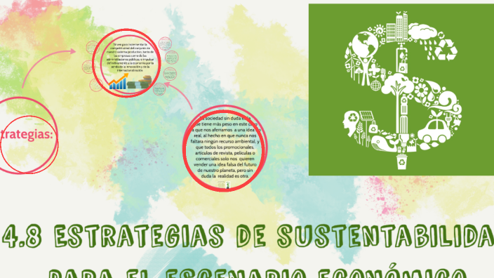4.8 Estrategias de Sustentabilidad para el Escenario Económico by Jose
