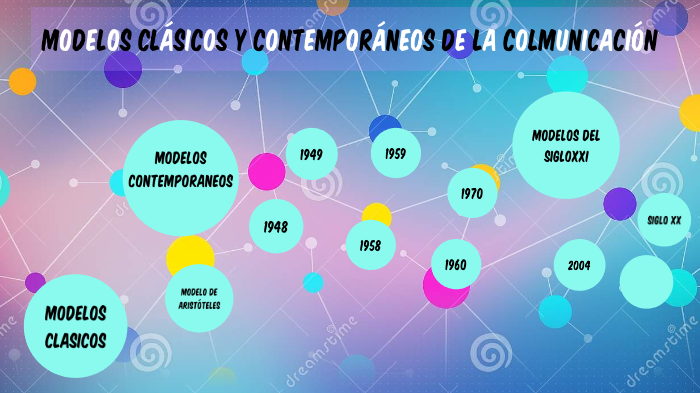 Modelos clásicos y contemporáneos de la comunicación by Karen Epifanio  Arroyo