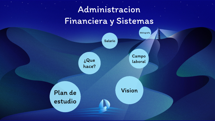 Precentacion de mi carrera by MARIANA M. BAÑUELOS O. on Prezi