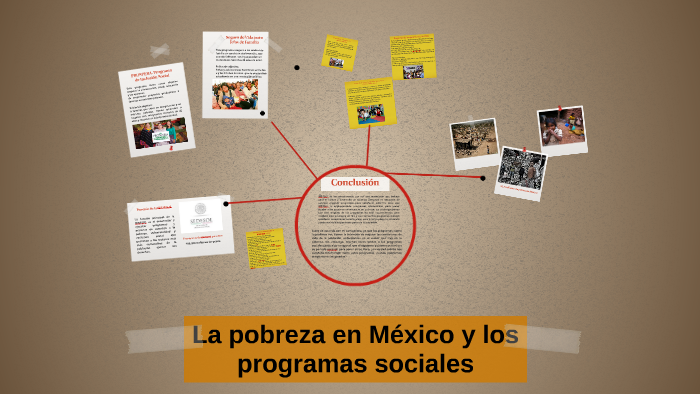 La pobreza en México y los programas sociales by Valeria Pereda on Prezi