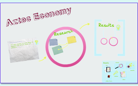 Aztec Economy by Jillian Brekke on Prezi