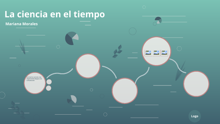 La ciencia en el tiempo by Mariana Levi Morales Mejia on Prezi