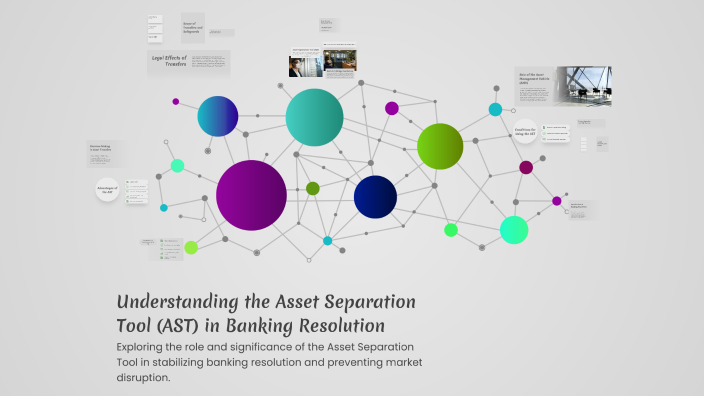 Understanding the Asset Separation Tool (AST) in Banking Resolution by ...