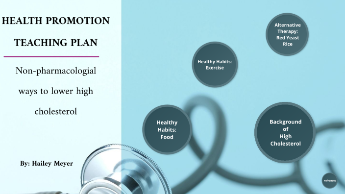 Health Promotion by Hailey Meyer on Prezi