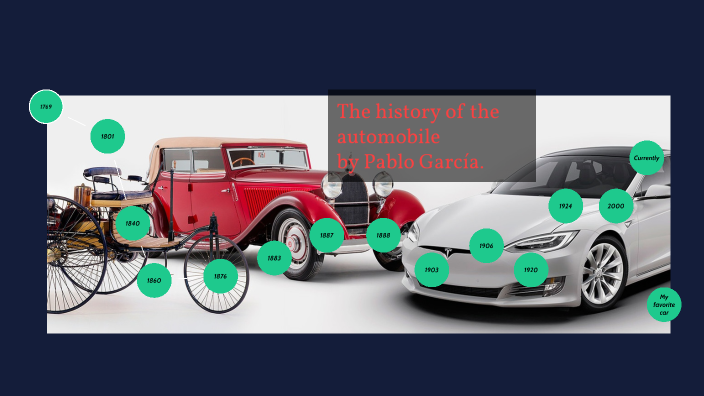 The history of the cars by Gominola112 Gominola112 on Prezi