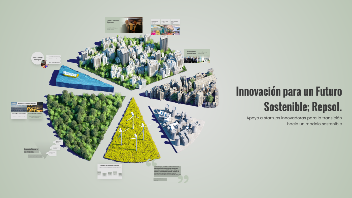 Innovación para un Futuro Sostenible by enz0 carba on Prezi