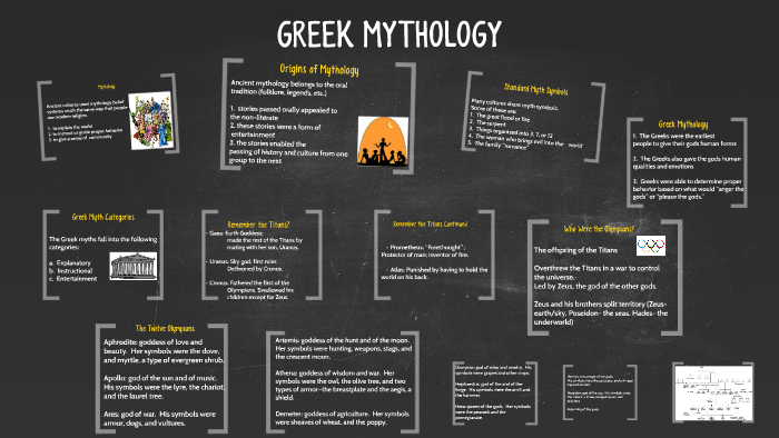 GREEK MYTHOLOGY by Rita Katherine on Prezi