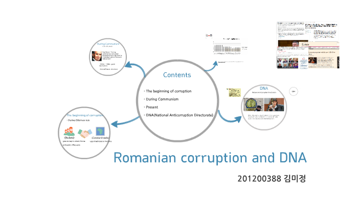 Corruption in Romania by 미정 김 on Prezi