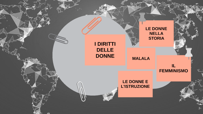 I diritti delle donne by Milena Conti on Prezi