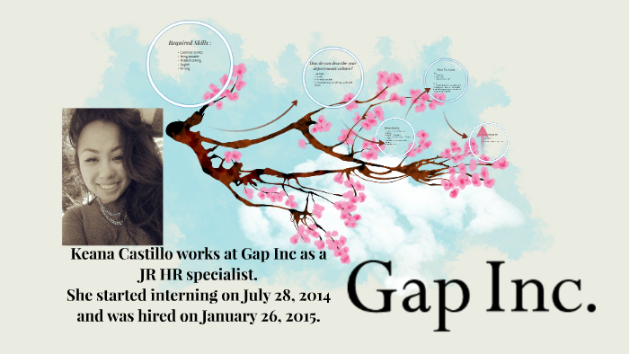 gap inc hr